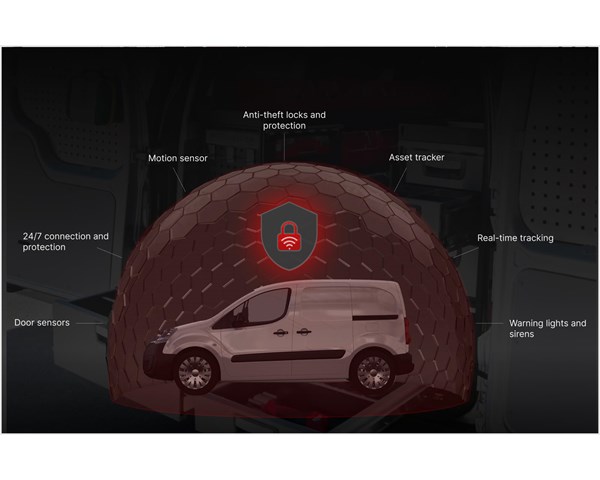 Leitfaden von Modul-System zur Verhinderung von Werkzeugdiebstahl in Lieferwagen